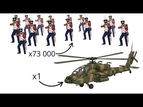What If a Modern Helicopter fought Napoleon's army?