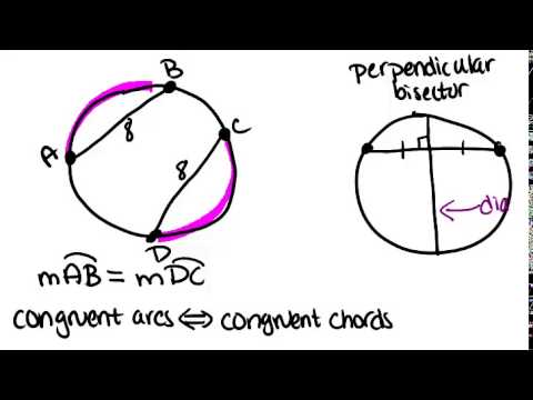Chords in Circles: Lesson (Geometry Concepts)