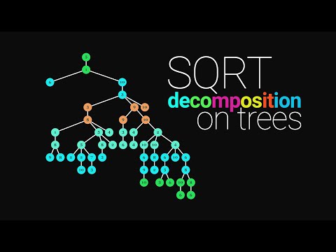SQRT Decomposition on Trees