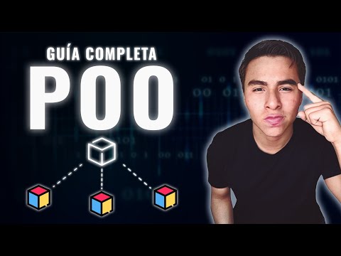 Complete Guide to Learning Object Oriented Programming (FOR REAL)