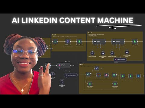 How to Automate Personalized LinkedIn Posts with AI | Step-by-Step n8n Tutorial