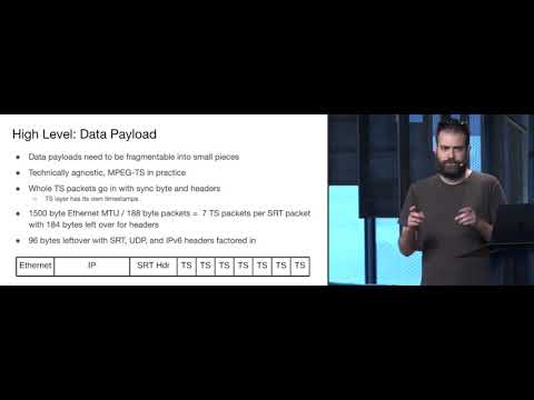 SRT: How the hot new UDP video protocol actually works under the hood - Alex Converse | August 2019