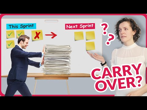 3 strategies to deal with Sprint carry over in a Scrum Team