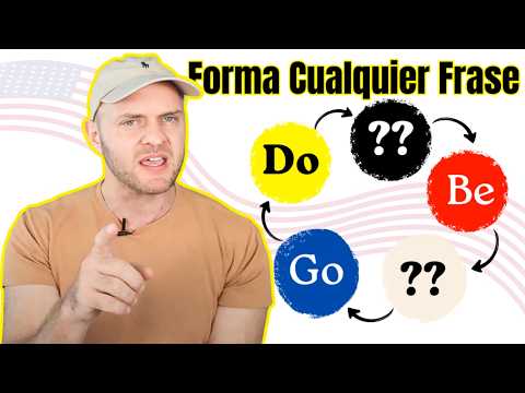 Aprende Estas 5 PALABRAS y Entenderás el 90% del Inglés Diario | Aprender Inglés Rápido