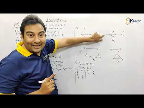 Isomorphism of Graphs with Examples - Graph Theory - Discrete Mathematics