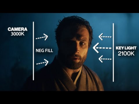 Shoot Like a Cinematographer, NOT Like a Videographer