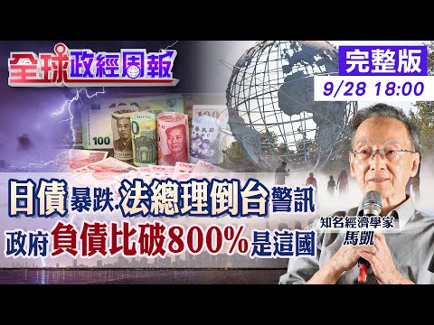 【全球政經周報】滯脹警訊?聯準會降息1碼示警經濟 30年殖利率創高的日債崩潰論 法國赤字惡化遭降評.總理倒台 全球負債比飆!這國逾800% 20250928  @中天財經頻道CtiFinance