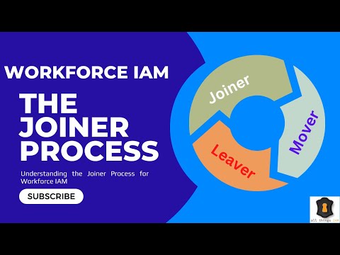 The Joiner Process: A Guide to User Lifecycle Management