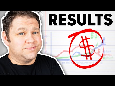 Not $4K, But Worth It - Project Doubletime Results