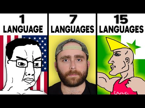 Levels of Polyglotism Explained