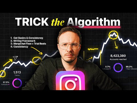 How YOU Can Break The 200 View Jail (copy this system)