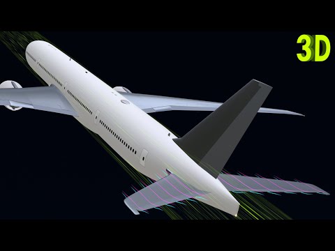 How Flight Controls Work | Part 10 : Pitch Control