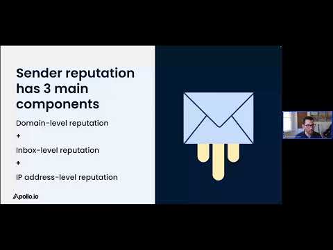How to Configure SPF, DKIM, and DMARC for Your Domain