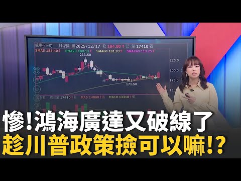 慘!鴻海廣達又破線 撿股票時機到!? 專家:看"這指標"來衡量 記憶體不香了?Space X+金融才是未來?【股民最大黨-股民最關心】｜主播 張懷慈｜＃股民最大黨 20251217｜三立iNEWS