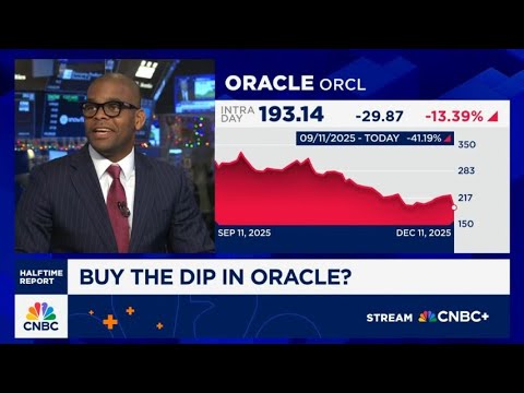 CNBC News Interview 121125