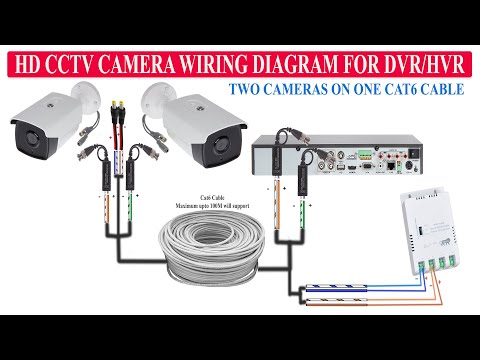 HD analog cctv camera dvr wiring connection using cat6 cable with detailed diagram