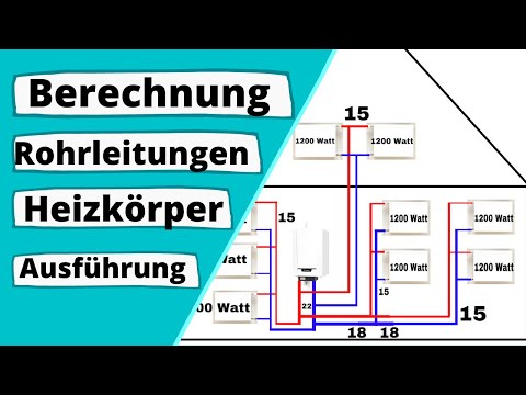 Heizkörper und Rohrleitungen berechnen und verlegen - schnell und einfach erklärt