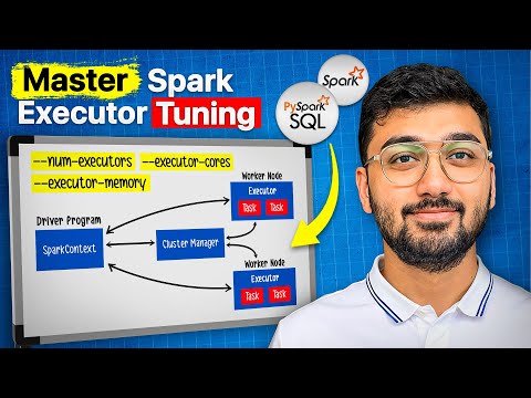 Apache Spark Executor Tuning | Executor Cores & Memory