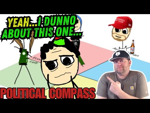History Teacher Reacts to the Political Compass | Casually Explained