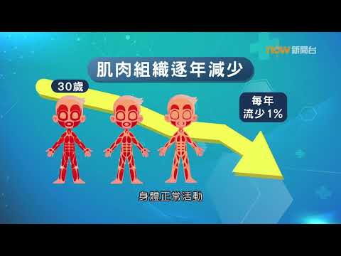 20230224【杏林在線】為何「肌」不可失？