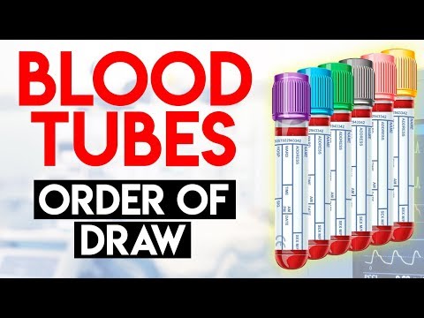 Order of Draw and Additives | Blood Collection
