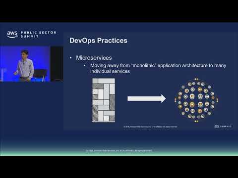 DevOps Culture at Amazon