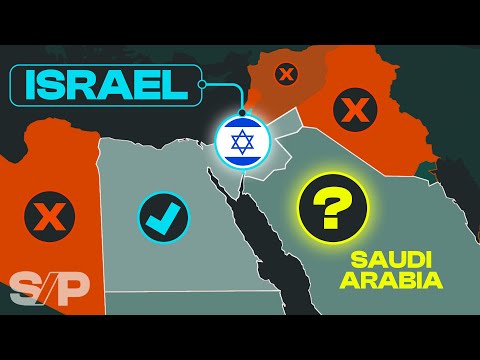 The Arab leaders are in a bind over Israel