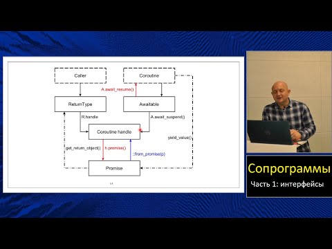 Магистерский курс C++ (МФТИ, 2022-2023). Лекция 23. Сопрограммы, часть 1.