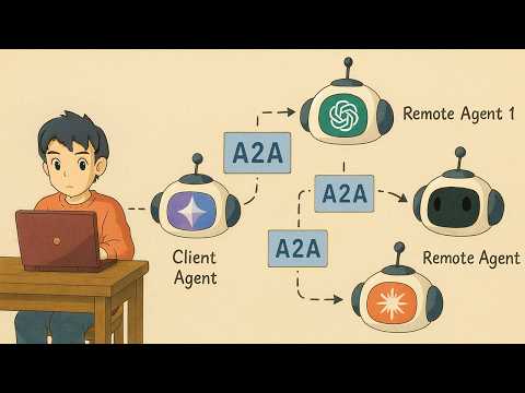 Agent2Agent Protocol (A2A), clearly explained (why it matters)