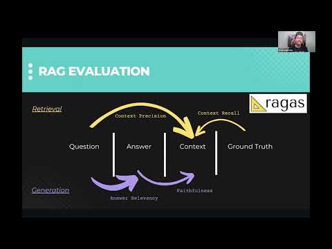 Session 7: RAG Evaluation with RAGAS and How to Improve Retrieval