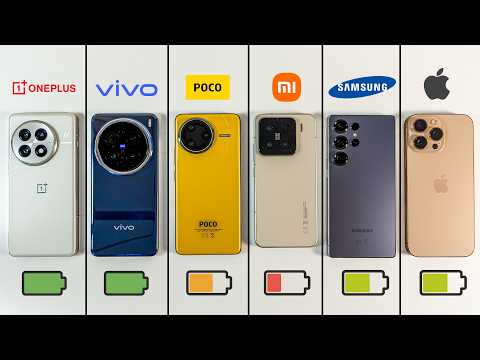 Poco F7 Ultra vs. Xiaomi 15 vs. S25 Ultra vs. iPhone 16 Pro Max vs. OnePlus vs. vivo Battery Drain!