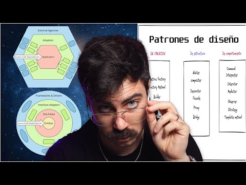 Design Patterns vs. Architecture | Differences #programming #frontend #backend #webprogramming