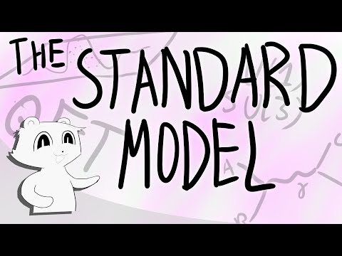 The Standard Model is Intuitive | Feynman Diagrams, Gauge Symmetries, and more