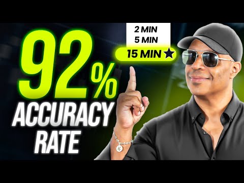 The Strategy That Aligns 2, 5, and 15-Minute Timeframes