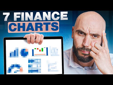 The ONLY 7 Charts You Need as a Finance Pro (2025 Tutorial)
