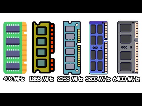 Every RAM Memory Speed Explained in 15 Minutes