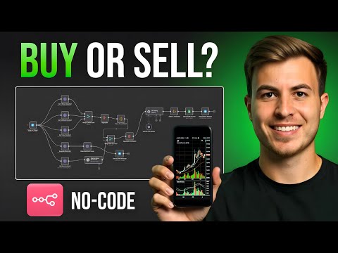 I Built a Stock Analyst AI Agent in n8n (No Code)