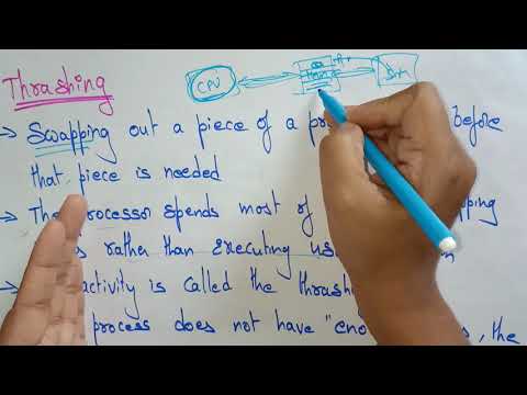 What is thrashing | OS | Lec-34 | Bhanu Priya