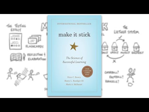 Make It Stick: The Science of Successful Learning - A Visual Summary