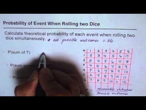 Probability When Rolling Two Dice Matrix Method