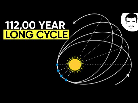 How Long is a Year, Actually?