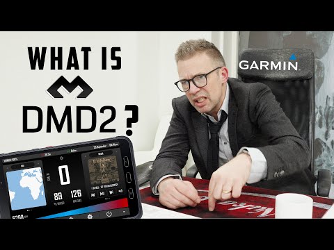 Garmin won’t like this! Drivemode Dashboard 2023.