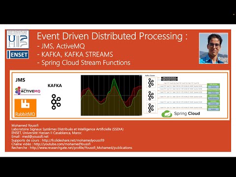 Event Driven Distributed Systems - Concepts de base - JMS et KAFKA