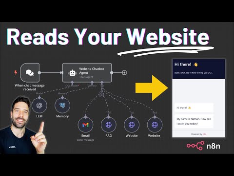 Step-by-Step: Build an n8n Website Chatbot That Reads Your Site