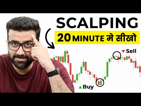 Scalping Strategy Revealed: The Technique Most Traders Don’t Use Properly | Siddharth Bhanushali