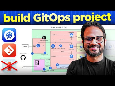 The Ultimate GitOps Project (From Zero to Hero with Portainer)