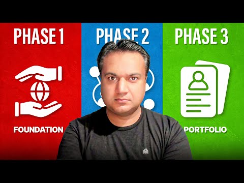 How to Become a Data Scientist in 2026! The 3 Phase Process