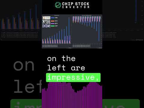 CSI Clips | Quantum Stocks 2026: Who Survives the Cash Burn?