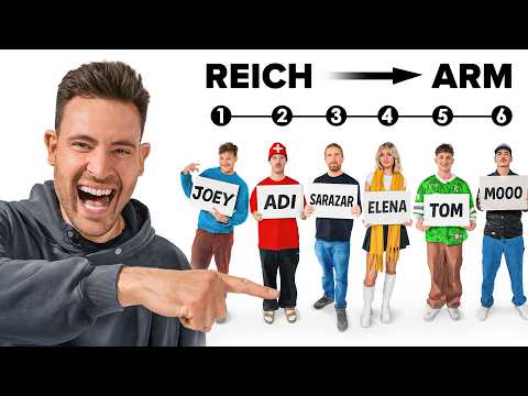 Wer ist der Reichste? - Wir bewerten Influencer