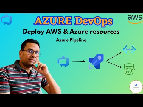 Azure VNet Deployment via Azure DevOps Pipeline | Azure Service Connection | Part 2